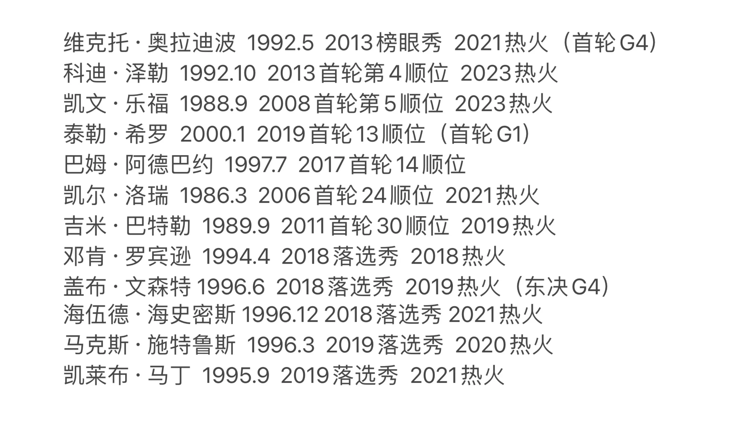 热火团队表现稳定，轻松晋级
