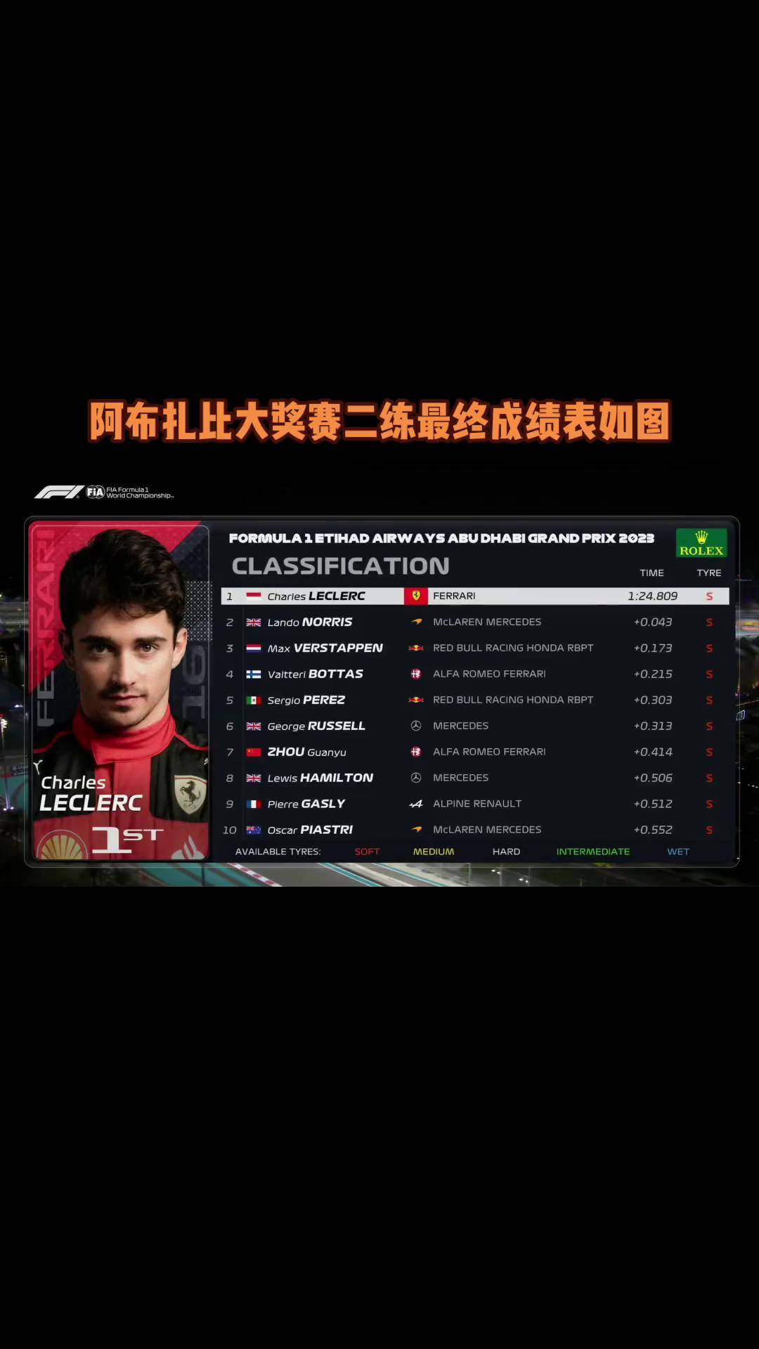包含阿联酋运动员斩获好成绩，人气飙升的词条